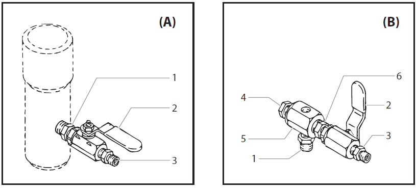 PowrTwin Plus 12000 Gun Manifold Assemblies(Optional) Parts